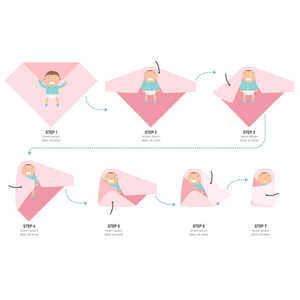 Kangobaby Baby Muslin Swaddle Blankets 100% Cotton Customizable Pattern and <strong>Size</strong> - Product Image 6