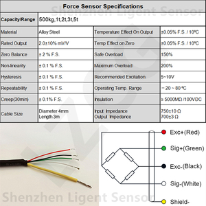 Sensor de fuerza en forma de anillo de salida de señal analógica de celda de carga de acero inoxidable con capacidad de 0 ~ 5t - Product Image 5