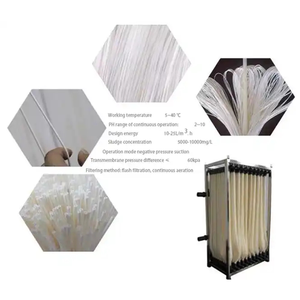 HX <strong>PVDF</strong> PET Braid Tubes for <strong>Hollow</strong> <strong>Fiber</strong> <strong>Membrane</strong> <strong>Reinforced</strong> Spool MBR <strong>Hollow</strong> <strong>Fiber</strong> Tube