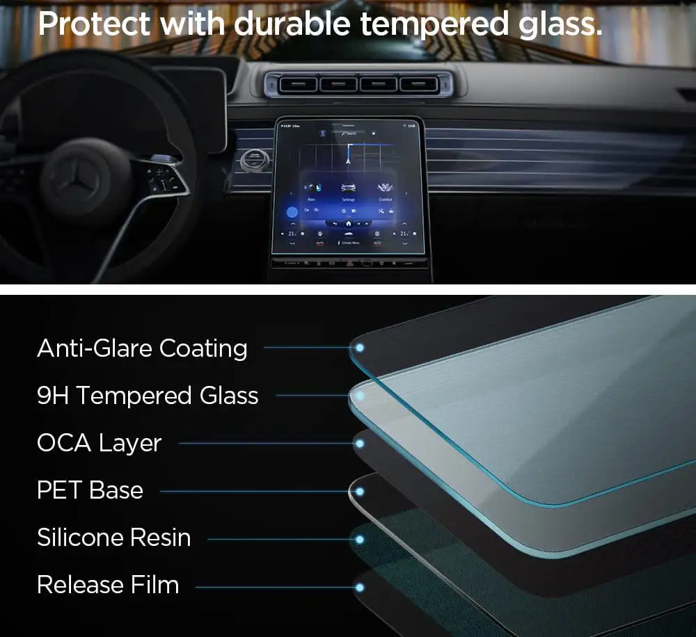 Stiker pelindung dasbor mobil 2.5D Hd, stiker Film pelindung layar kaca Tempered navigasi dasbor mobil Anti gores untuk Mercedes Benz