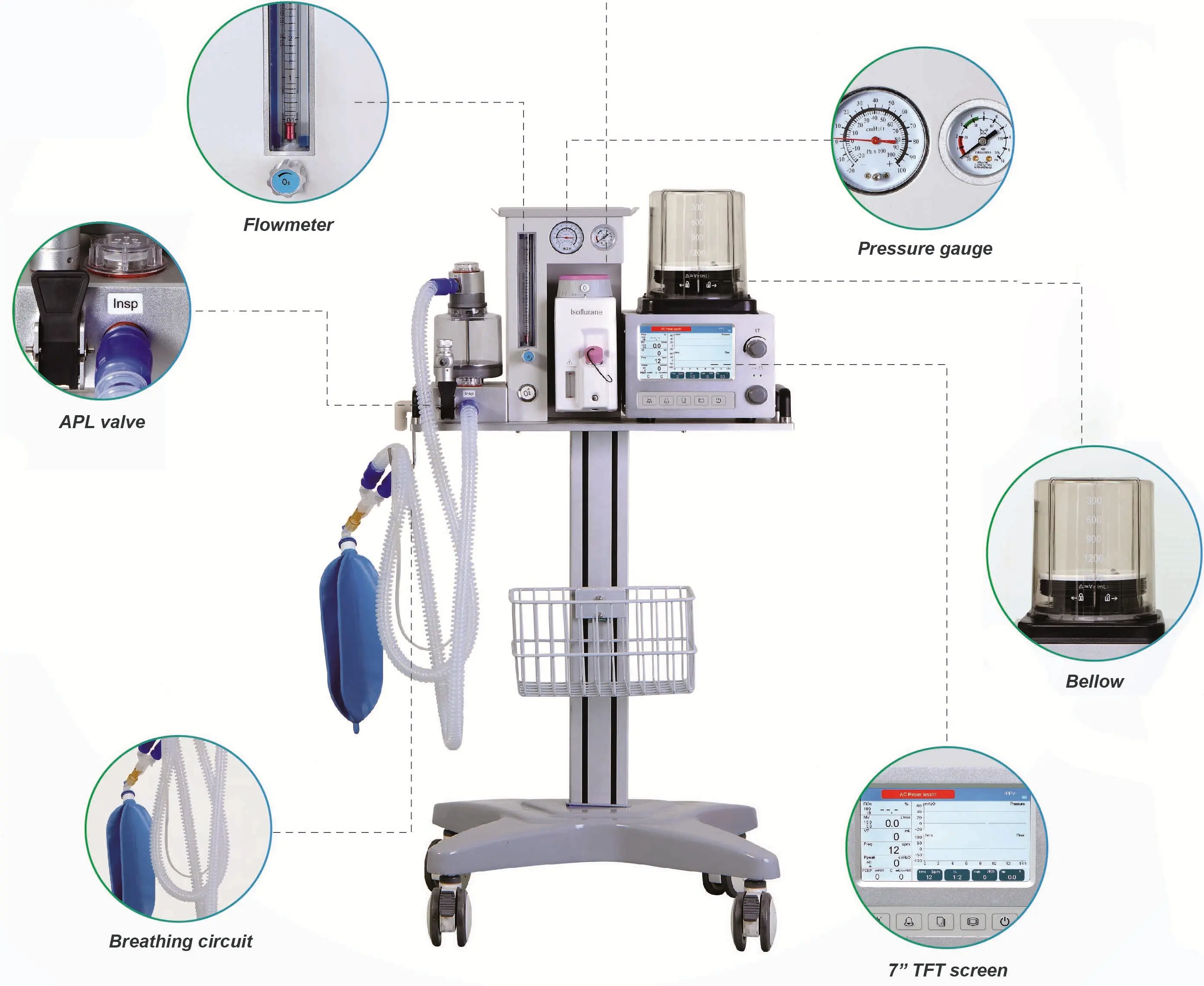 CE aprovado anestesia veterinária portátil Ventilador unidade equipamento máquina workstation para Pet