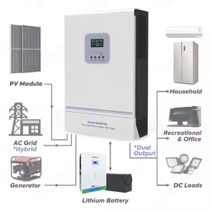 Inversor solar fuera de la red de alta frecuencia 3KW Entrada de 24V PV con controlador de carga MPPT Salida monofásica - Product Image 5