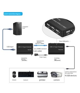 CAT5/6 RJ45 LANネットワークイーサネットリピーターを介したUSB2.0拡張エクステンダー、カメラホストリモート用の4つのUSBハブ100M - Product Image 4