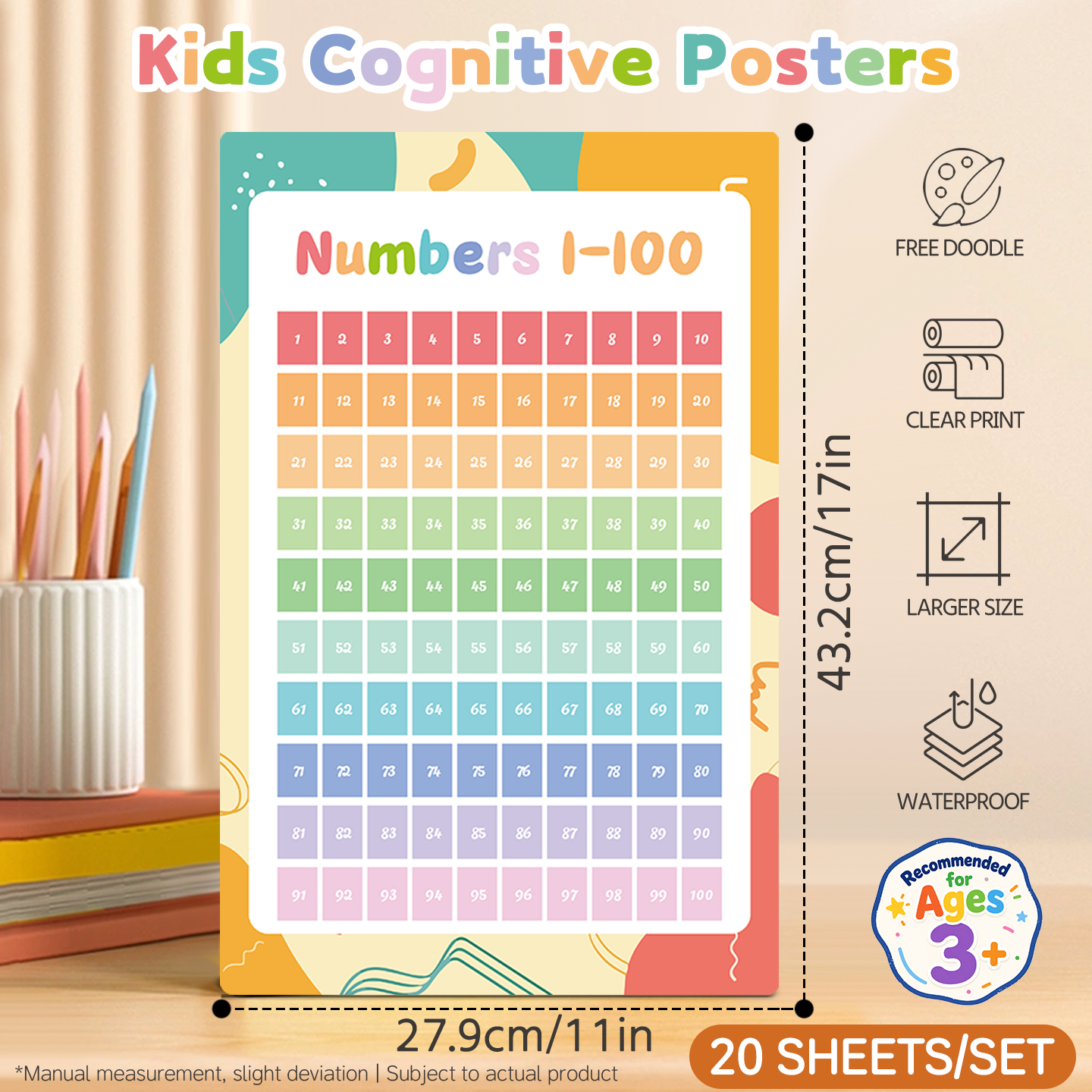 20 Colorful Educational Posters
