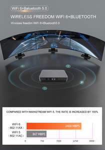 EGLOBAL New Mini <strong>Computer</strong> with 8750H8GB M.2 SSD Win 10 Linux Ubuntu 4K 2XHD Type-C USB 3.1 <strong>Desktop</strong> NUC Mini Pc - Product Image 5