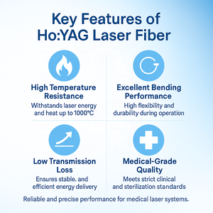 चिकित्सा होयाग लेजर फाइबर स्टोन हटाने 200 276 365 550 800 1000um कोर sa 905 कनेक्टर सर्सूफाइबर सर्सॉफ्ट 08 लेजर फाइबर ऑप्टिक - Product Image 4
