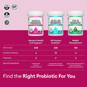 פרטי לוגו פרו-ביוטי כמוסות פרביוטיות של אנזים במערכת העיכול - Product Image 5