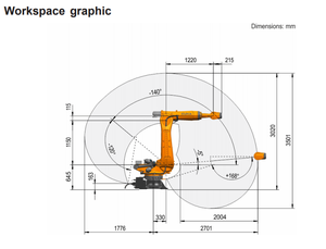 KUKA KR 210 R2700-2ロボットアーム、ロードおよびアンロードハンドリング用CNGBSロボットトラック付き - Product Image 3