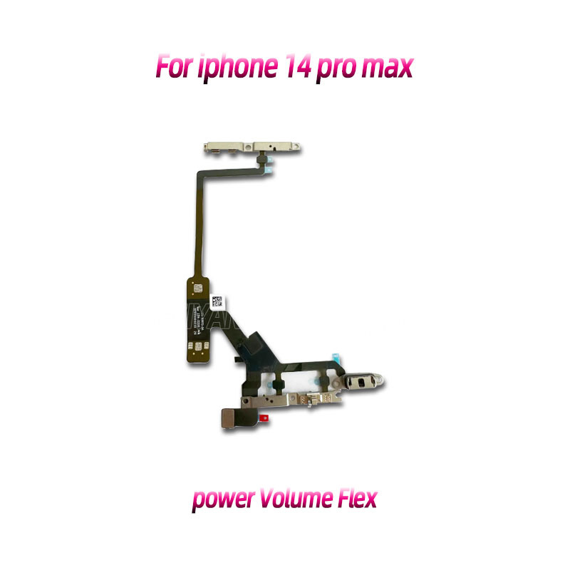 Flexión del volumen de la energía