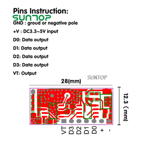 433 mhz RF ricevitore di apprendimento codice decodificatore modulo 433 mhz Wireless 4 canali di uscita Kit per il controllo remoto 1527 codifica - Product Image 2