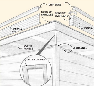 <strong>Soffit</strong> Panel Rolling Forming Machine - Product Image 3