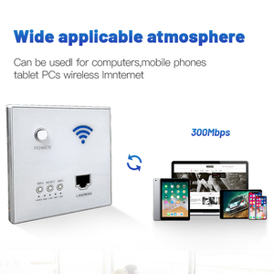 เราเตอร์ Wi-Fi 3G 4G สำหรับบ้านอัจฉริยะสวิตช์ USB สำหรับโรงแรมเราเตอร์ไร้สายแบบ POE in Wall - Product Image 6