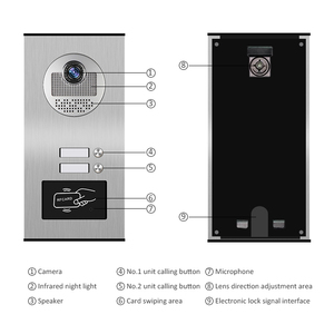 4 Wire Video <strong>Intercom</strong> <strong>System</strong> for 2 Unit Apartment Video Door Phone - Product Image 4