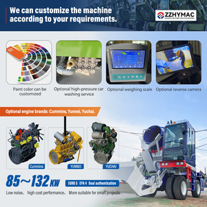 Mobiele <span class=keywords><strong>Mini</strong></span> Draagbare 3m3 4m3 5m3 6m3 7m3 Zelfladende Betonmixer <span class=keywords><strong>Truck</strong></span> Voor Bergachtig Terrein - Product Image 6