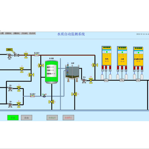Programación Plc de pruebas de alta calidad del agua rentable inteligente potente ampliamente utilizado diseño especial - Product Image 1