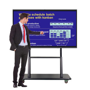 Интеллектуальная Интерактивная доска для партнерской программы - Product Image 5