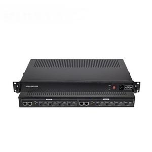 编码器IPTV 4in 1高清输入数字ip直播流youtube脸书视频音频头端 - Product Image 2