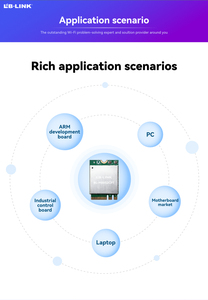 Realtek rtl8852cp1 Wifi 6E 802.11ax mạng không dây adapter với cho 5.3 2402M wifi6e + bt5.3 Tri-Band M.2 Wifi mô-đun - Product Image 3