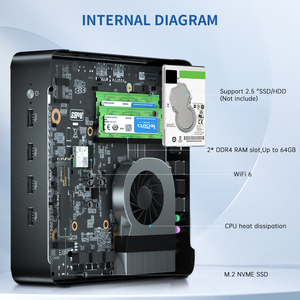 Hot Selling Used Mini PC with Core I9 11900 8-Core 16-Thread Dual Channel Memory <strong>WiFi</strong> for Office Gaming-<strong>Desktop</strong> Console US Plug - Product Image 5
