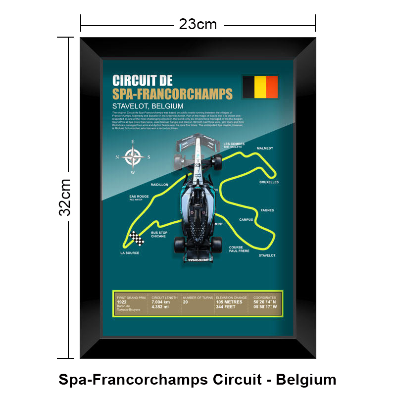 Spa-Francorchamps Circuit
