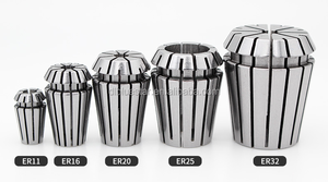 用于CNC雕刻机和铣削车床工具的ER32弹簧夹头套装 - Product Image 3
