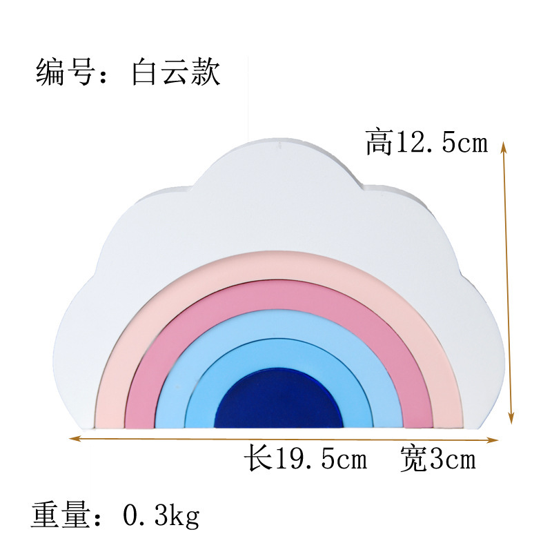 Thick clouds