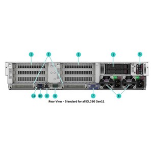 HPE DL380GEN11 2U Host di archiviazione WEB del Database aziendale con doppio Rack Server - Product Image 5