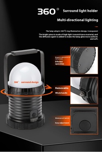 Ty6330 xách tay từ tính dẫn ánh sáng làm việc RGBW có thể tháo rời treo đèn cho cắm trại ngoài trời vận chuyển hàng hóa thiết bị đầu cuối đường sắt kho - Product Image 4