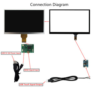 10,1 Zoll 1024*600 Bildschirm anzeige LCD-Monitor Treibers teuer karte Digiti zer Touchscreen Für Raspberry Pi Banana Pi PC - Product Image 3