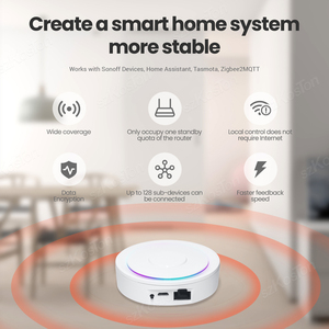 Lifelibero Tuya Smart HomeKit ZigBee Hub Gateway Smart Life 128 устройства управления приложением работает с управлением Apple HomeKit Alexa - Product Image 3