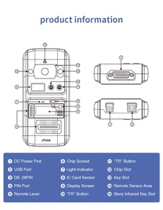 KC501 Professional OBD2 Chip-und Schlüsselprogrammierer-ECU-Lesegerät Funktioniert für Benz-Infrarot schlüssel mit X100 PAD3/A80 - Product Image 4
