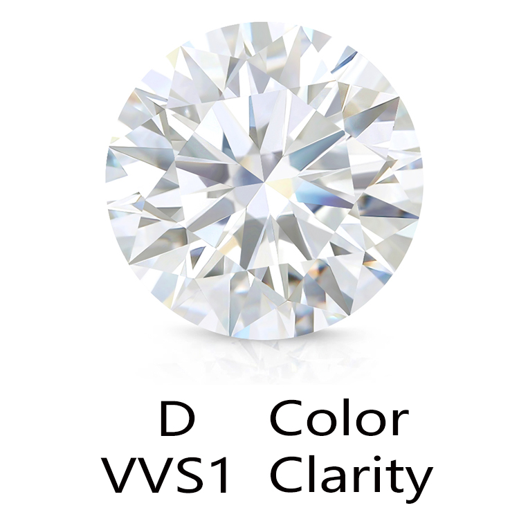 D color VVS1 clarity