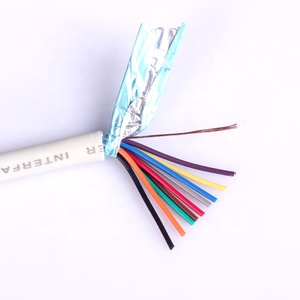 Bilgisayar kullanımı DB25M/DB25F seri kablo - Product Image 5
