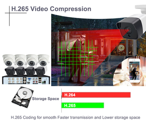 Indoor Outdoor Security <strong>2MP</strong> 8CH 8 Channel Analog CCTV Camera System with DVR <strong>XVR</strong> Recorder Night Vision HDD Data Storage - Product Image 6