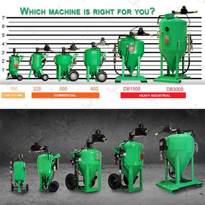 DB800 Automatic Water Sand AbrasiveCabinet System Equipment <strong>Wet</strong> <strong>Blasting</strong> Machine With <strong>Nozzle</strong> Gun Kit Spares Db 800