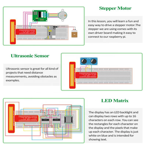 Super Complete Starter Kit für Raspberry PI DIY Experiment Lern projekte für Raspberry Pi 3B/3B/4B - Product Image 2