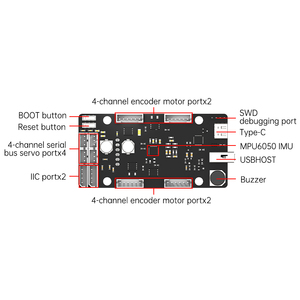 Controlador de Robot miniROS STM32 Chip 6-14V Soporte de voltaje Codificador Motor Bus Servo Sistema de fuente de alimentación independiente - Product Image 2