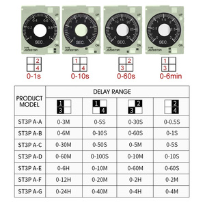 ST3PA-G relais Leistungs ausfall verzögerung relais Zeit verzögerung Einstellbares kleines Zeitrelais AC220V - Product Image 4