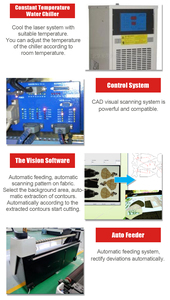 Preço automático integrado de alta velocidade perfeito das máquinas de gravura do corte do laser do CO2 do CNC do assoalho Wuhan da grande fábrica