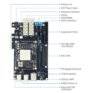 PuZhi PZ7100-FH KFB 900I Kit di valutazione Xilinx Zynq-7000 SoC XC7Z100 FPGA scheda di sviluppo PCIe SFP USB ZC706 - Product Image 3
