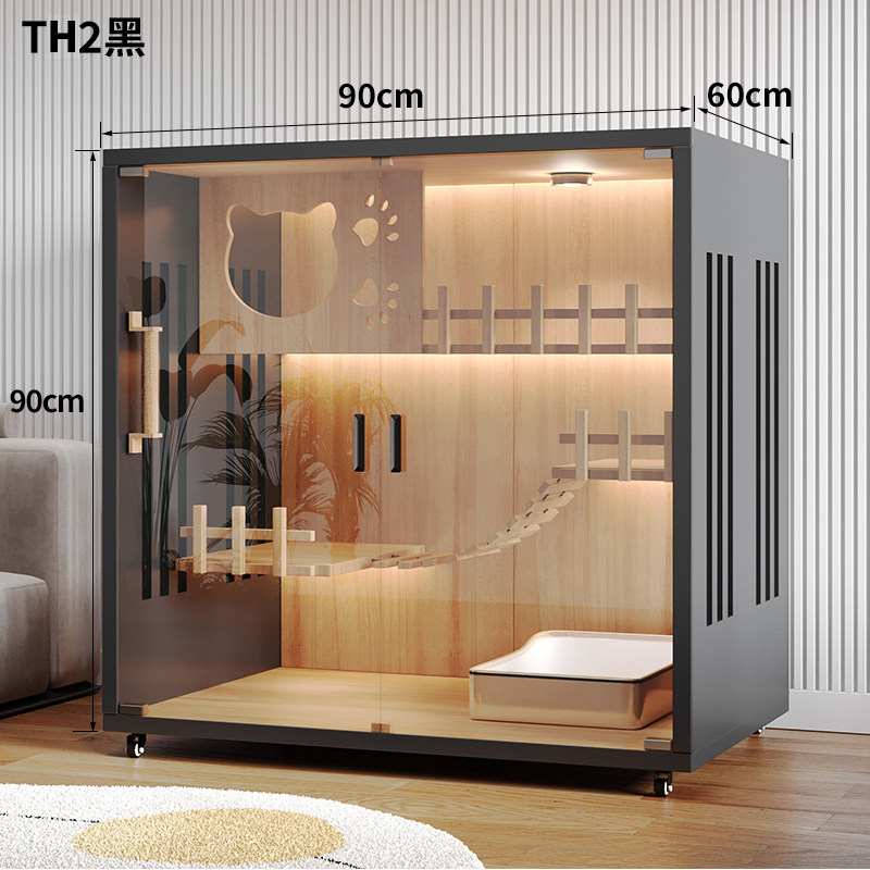 Th2
