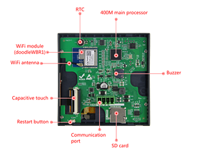 Dacai tft square <strong>lcd</strong> screen 4 inch 480*480 dots <strong>lcd</strong> tft <strong>display</strong> <strong>with</strong> hmi <strong>board</strong> <strong>Controller</strong> - Product Image 6