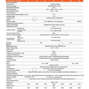Vertiv LiebertIndustriesシリーズ三相入力単相出力5kva-80kvaオンライン産業用UPS - Product Image 4