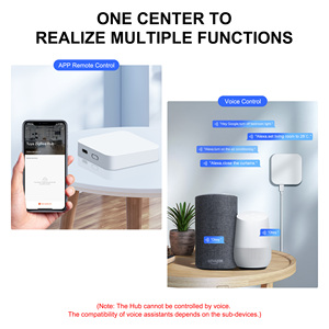 Girier tuya ZigBee cổng HUB không dây đa chế độ ZigBee/Bluetooth cổng cầu cho tự động hóa nhà - Product Image 5