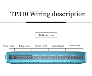 Venta al por mayor 4G IoT Gateway Modbus TCP RJ45 DI DO AI Unidad de control remoto Venta al por mayor de China Terminal DE DATOS Redes de comunicación