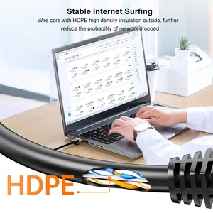 Samzhe Cat6-Ethernet-Kabel Gigabit-Hochgeschwindigkeits-1000-Mbit/s-Internet kabel RJ45-abgeschirmtes Netzwerk-LAN-Kabel für PC PS5 PS4 PS3 Xbox - Product Image 5