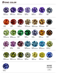 พลอยทับทิมแดงสังเคราะห์1.0มม. ~ 3.0มม Xygems Lab หินทับทิมแดงคุณภาพสูงสีแดงคอรันดัมทับทิม5 # - Product Image 5