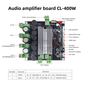 Cloudy China Hotsale High Power 4*120W Blue Tooth Audio Amplifier Module with Optical Fiber <strong>Input</strong> HDM I AUX 12S USB <strong>Input</strong>