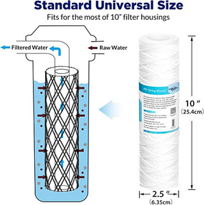 Whole House 10''x2.5'' String Wound Water <strong>Filter</strong> Replacement Cartridge Universal Sediment <strong>Filters</strong> for Well Water