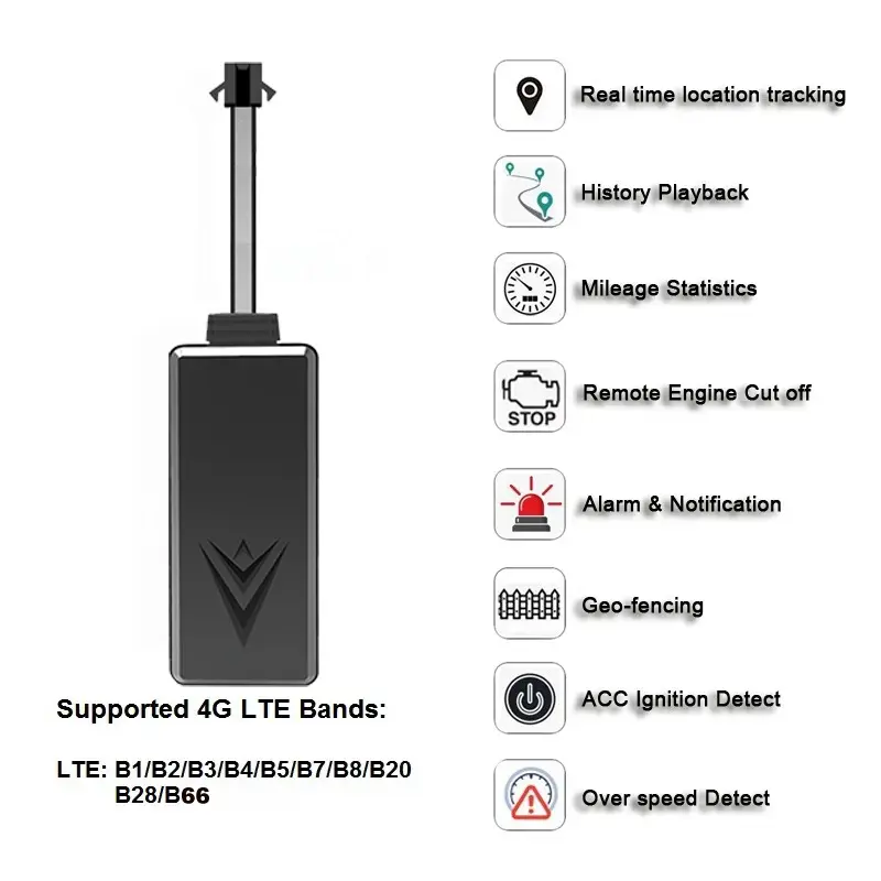 Mini escondido Realtime 4G LTE carro GPS Tracker para caminhão do veículo Dispositivos de rastreamento GPS automotivo com motor cortado